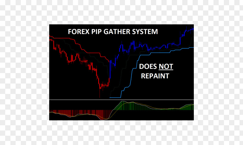 Trade Wings Ltd Forex Exchange Bureau Foreign Market Percentage In Point Rate Trader Trading Strategy PNG