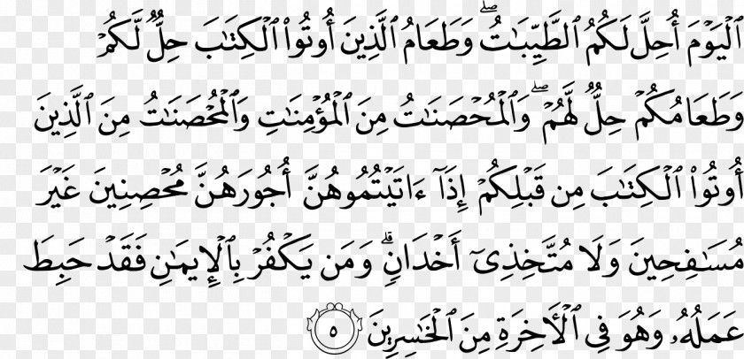 Islam Qur'an Al-Ma'ida Surah People Of The Book Halal PNG