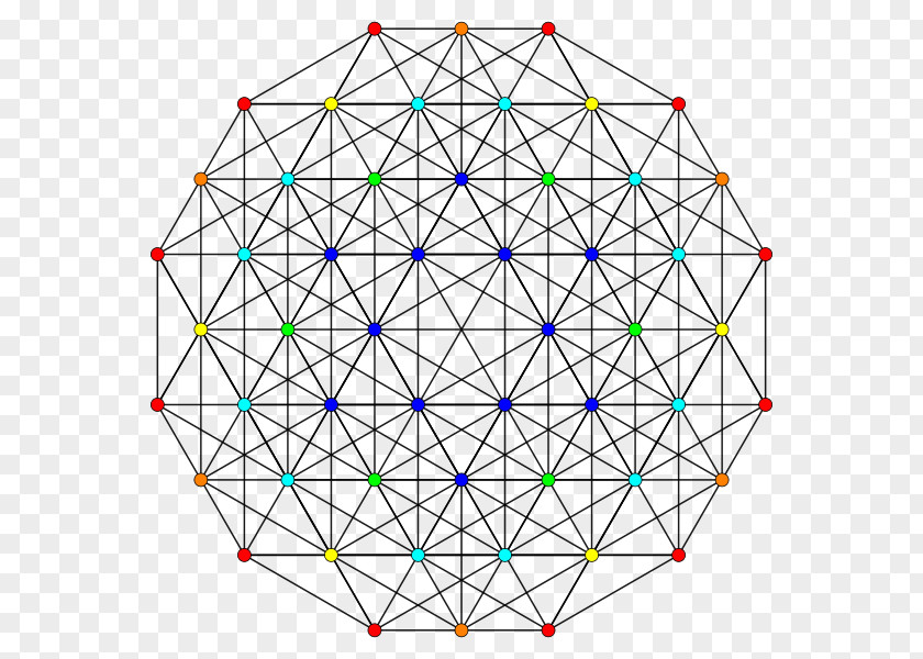 Space Four-dimensional Five-dimensional Symmetry PNG