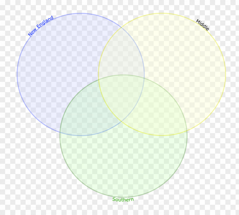 Graphic Diagram Circle Green Angle PNG