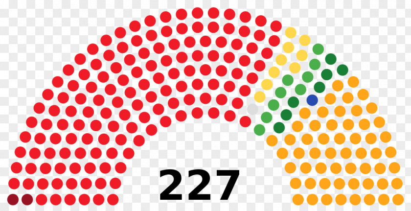 Tamil Nadu Legislative Assembly Election 1996 Karnataka Election, 2018 Nepalese 2017 Bharatiya Janata Party PNG