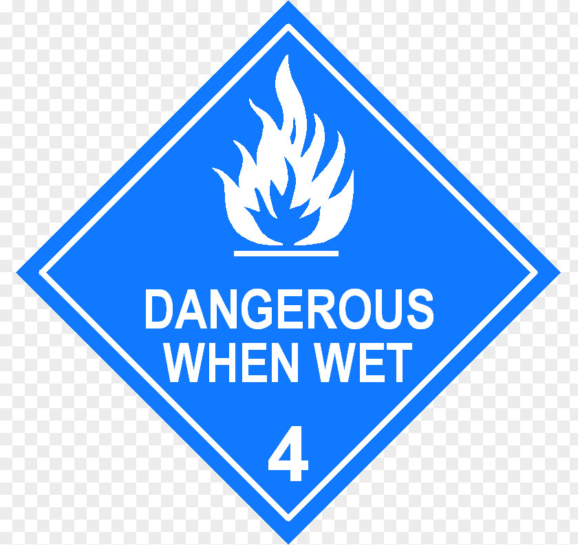 Dangerous Goods Label Placard Paper PNG