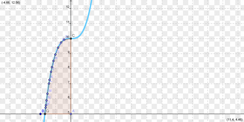 Line Point Angle Pattern PNG