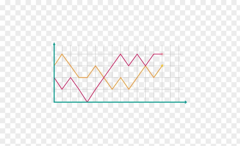 Line Vector Chart Plot Graph Of A Function PNG