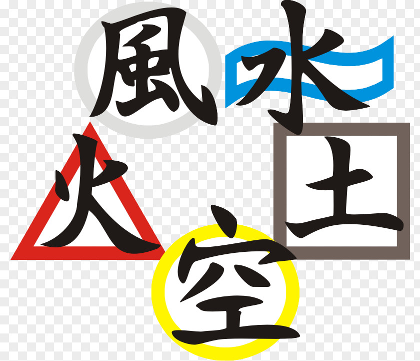 Japanese Elements Five Kanji Classical Element Air The Book Of Rings PNG