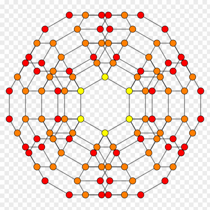 T Cell 24-cell Runcinated Tesseracts Cantellated Tesseract Polytope PNG