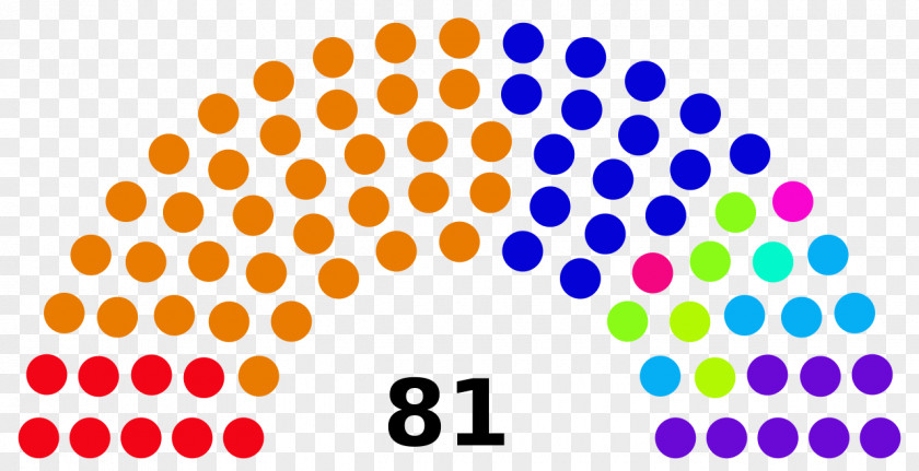 Montenegro South African General Election, 1938 1943 1948 Kerala Legislative Assembly 2016 PNG
