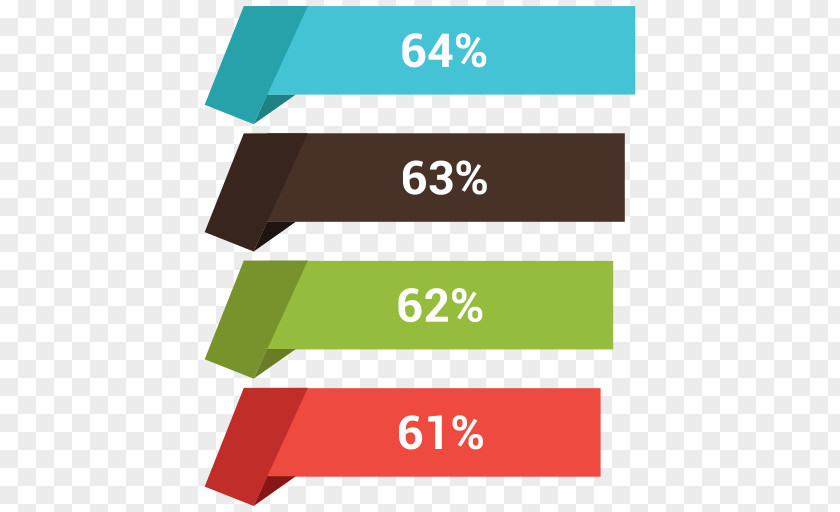 Table Bar Chart Infographic Statistics PNG