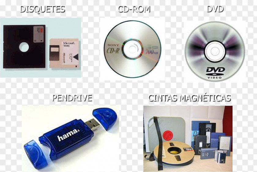 Computer Data Storage Peripheral Input Devices Hardware Input/output PNG