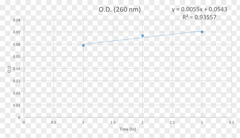 Line Angle Document Point PNG