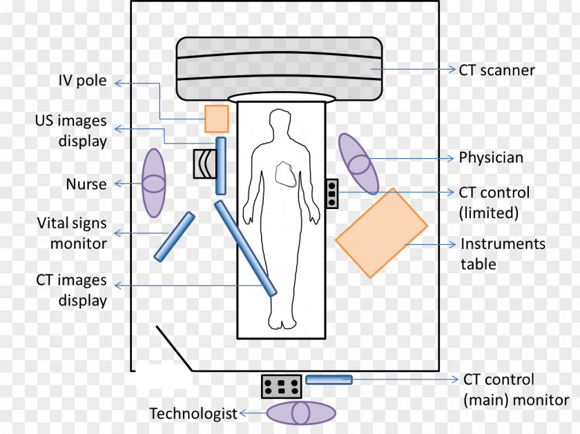 Design Drawing Document Line PNG