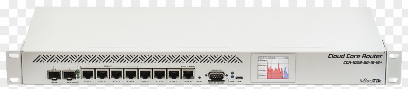 MikroTik Cloud Core Router CCR1009-7G-1C-1S+ Gigabit Ethernet PNG