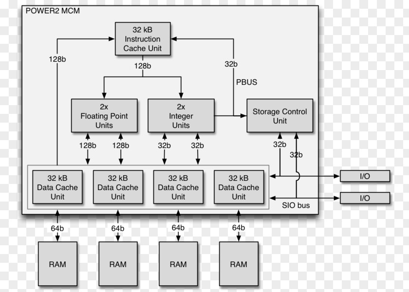 Design Floor Plan Line PNG