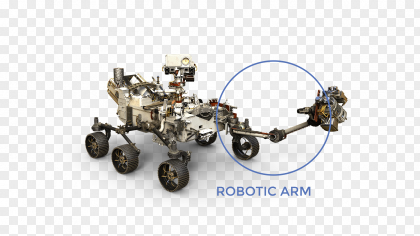 Mechanical Arm Mars 2020 Science Laboratory Rover Robot PNG