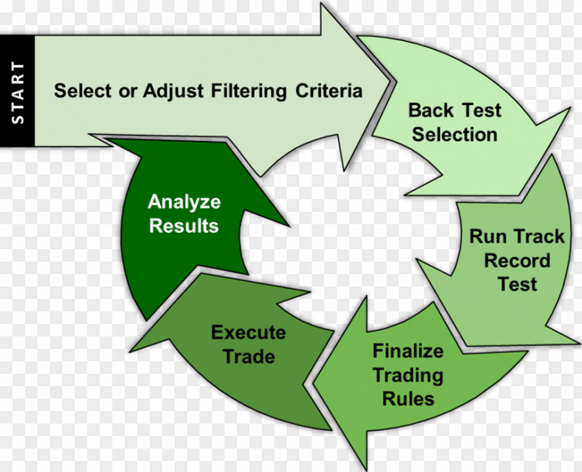 Line Green Organization Angle Diagram PNG