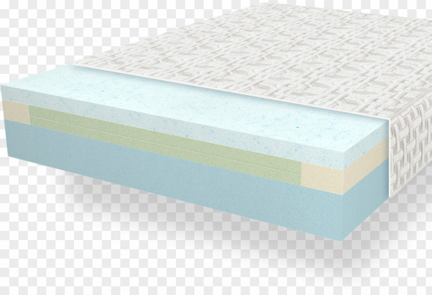 Mattress Rectangle PNG