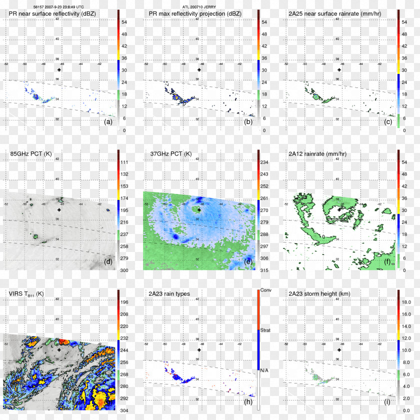 Tropical Cyclone Forecasting Diagram Point Drawing PNG