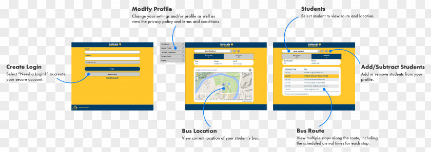 Bus School Transit Public Transport Timetable Durham Services PNG