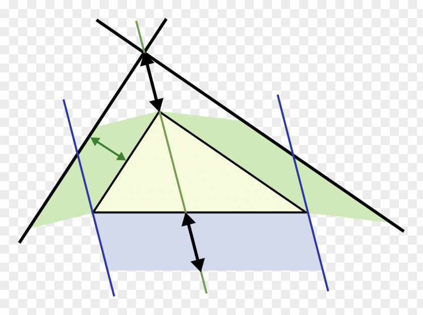 Triangle Pythagorean Theorem Wikimedia Commons Area Scalene Muscles PNG