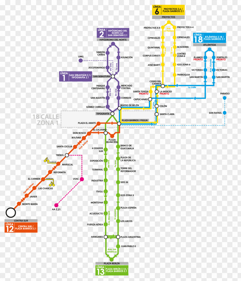 Bus Rapid Transit Transmetro Public Transport PNG