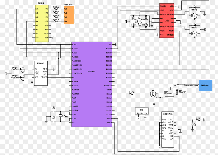 Industrial Automation Control System Schematic Diagram Reference Design PNG