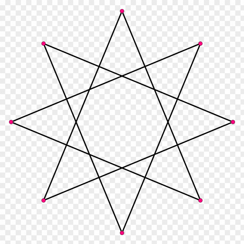 Polygon Seal Of Solomon Gemological Institute America Pentacle Jewellery PNG