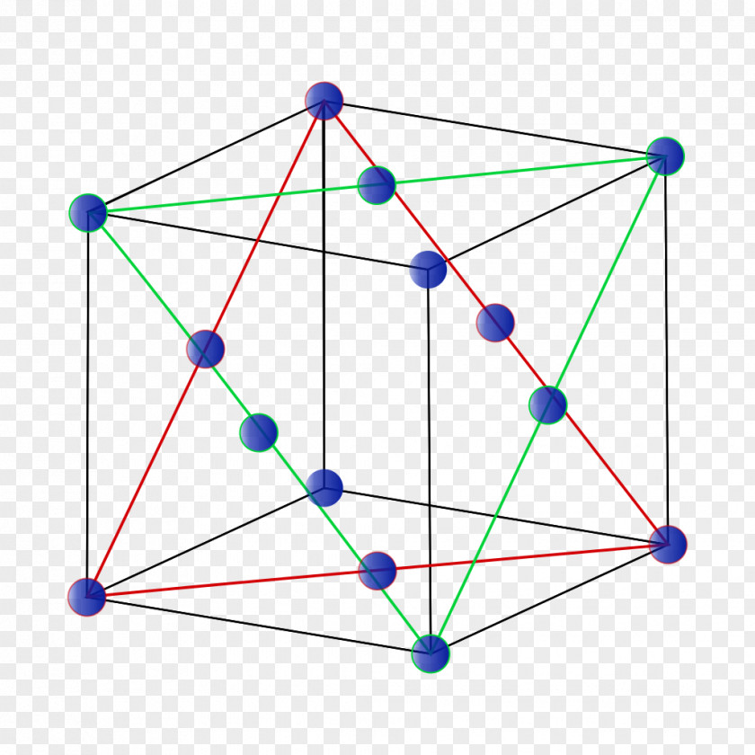 Crystal Structure Cubic System Lattice PNG