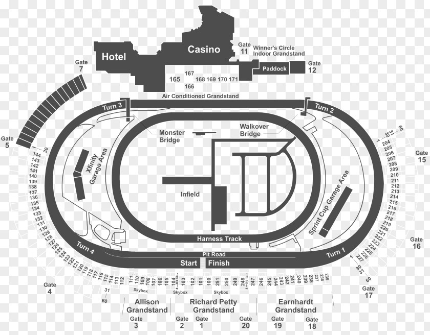 International Ticket CUP – Dover Speedway Monster Energy NASCAR Cup Series At Xfinity PNG