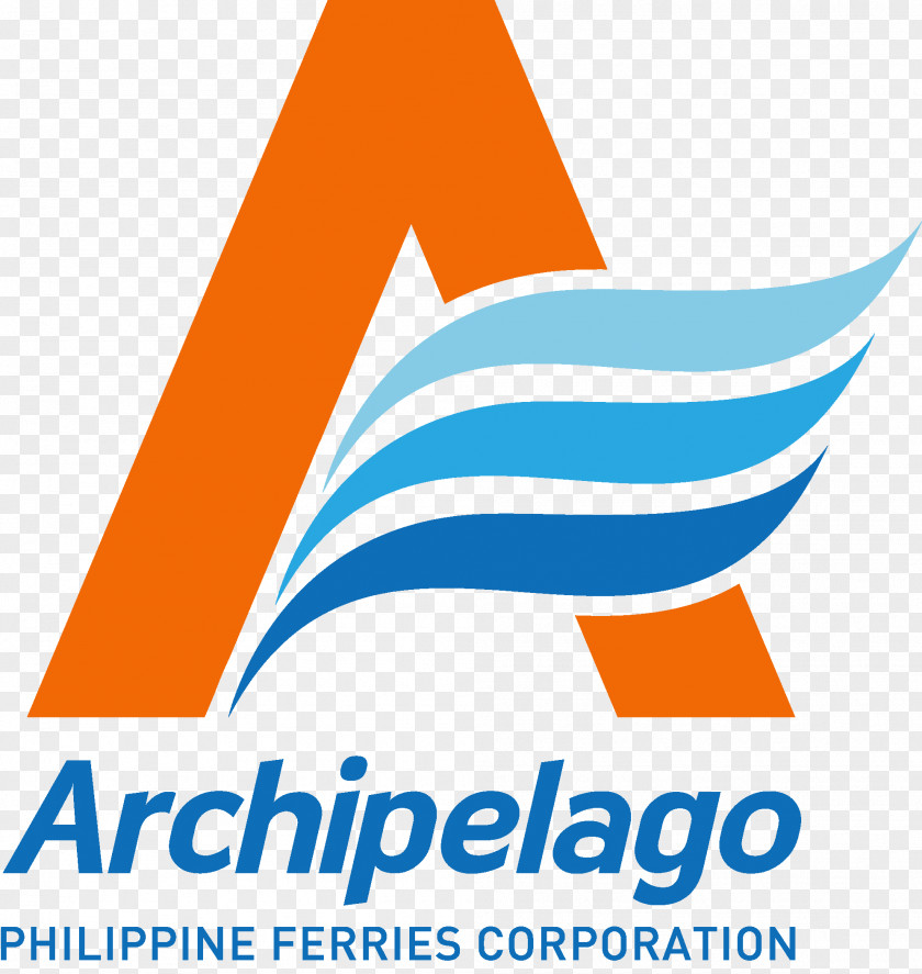 Ferry Service Muntinlupa Cebu Kalibo Archipelago Philippine Ferries Corporation PNG