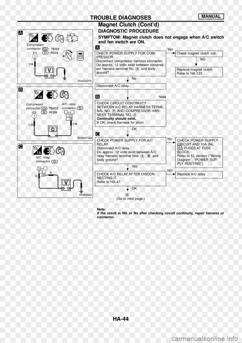 Car Air Conditioner Document Drawing Line /m/02csf PNG