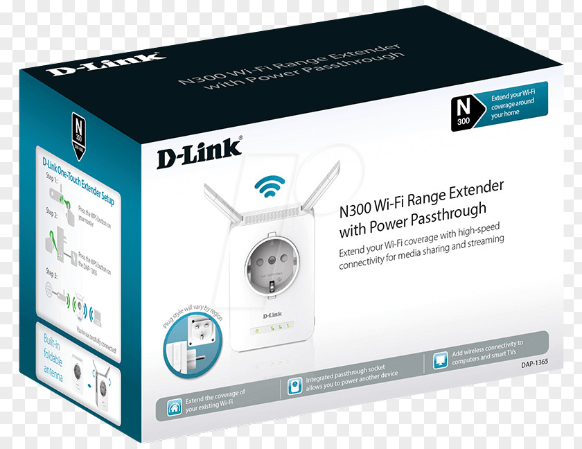 Dap Wireless Repeater Wi-Fi Access Points Computer Network PNG