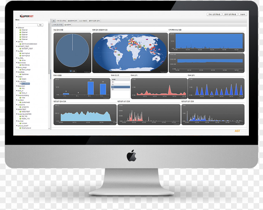 Monitoring Web Development Digital Marketing Responsive Design PNG