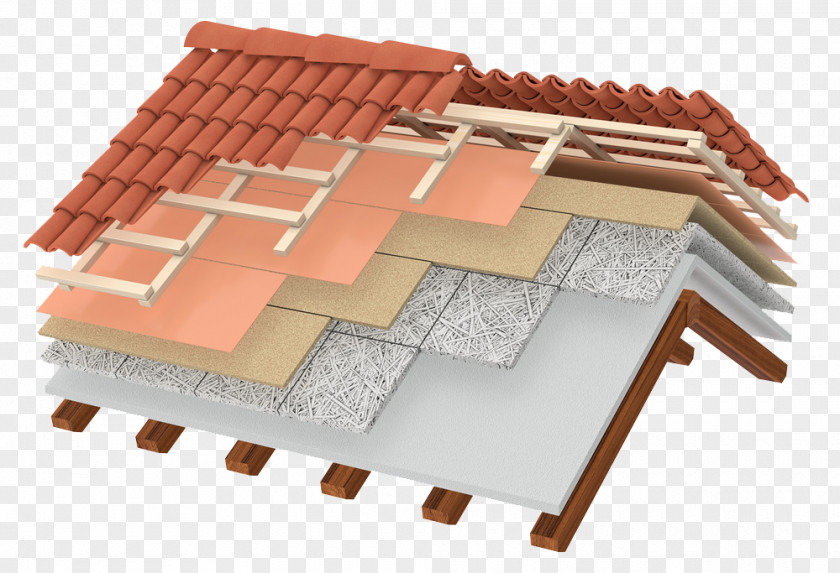 Building Domestic Roof Construction Thermal Insulation PNG