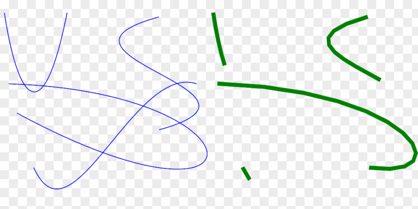 Circle Number Point Angle Green PNG