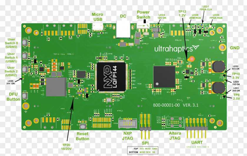 Logic Board Microcontroller Electronics TV Tuner Cards & Adapters Electronic Engineering Motherboard PNG