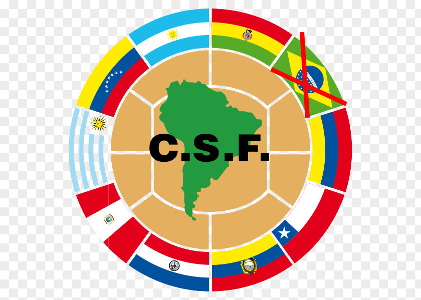 Football Copa América Centenario 2019 2015 2018 World Cup Brazil PNG