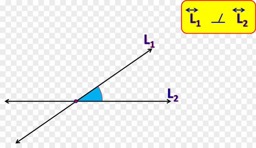 Line Position Triangle Plane Perpendicular PNG