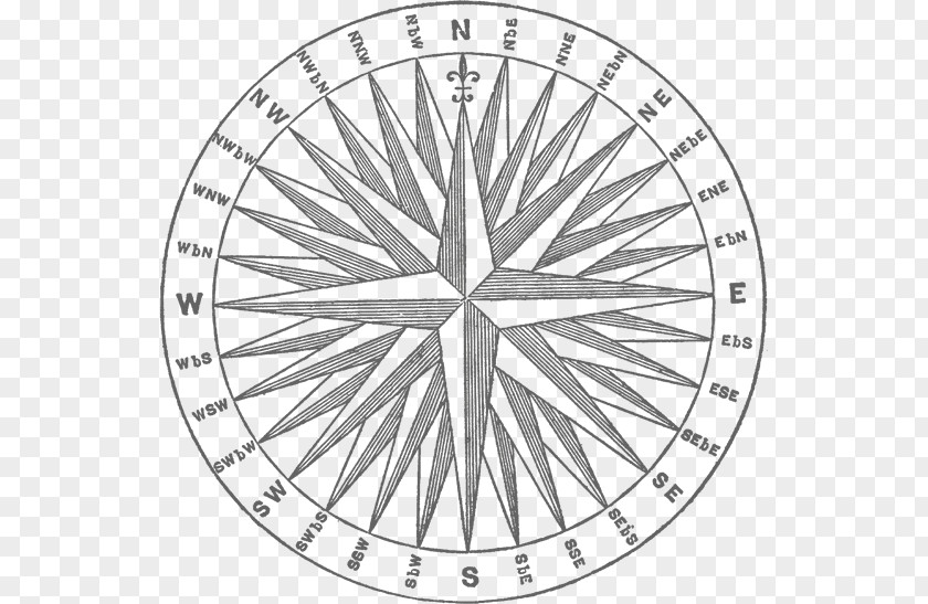Compass Rose Vintage Clothing Wall Decal PNG