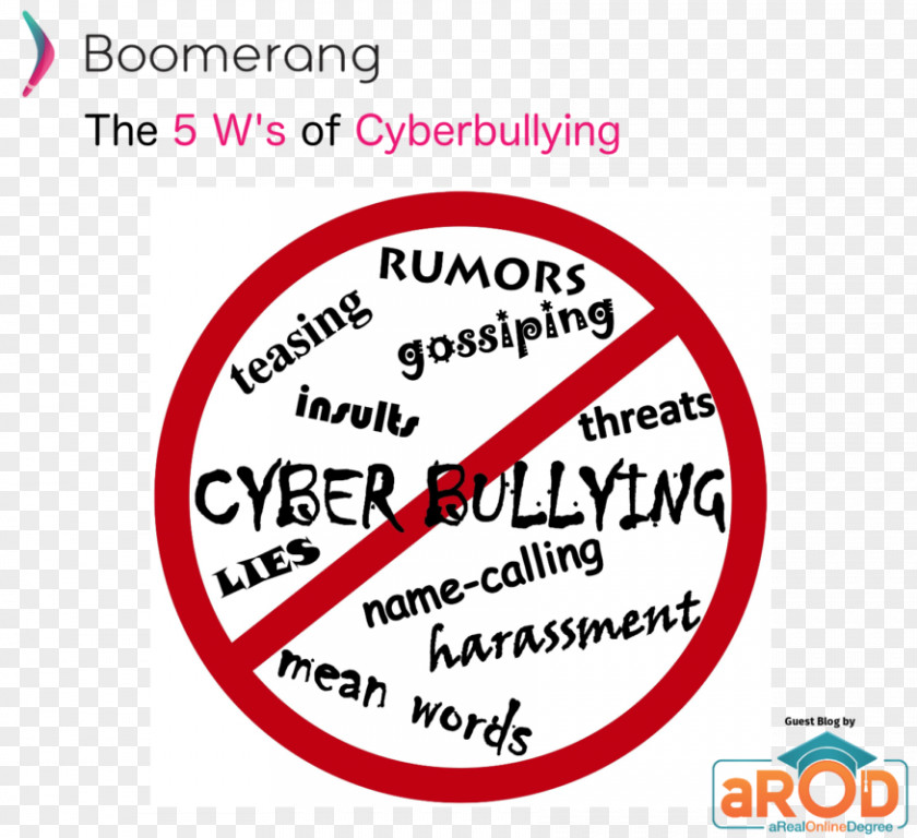 Social Bullying Cyberbullying Don't Be A Cyberbully School PNG