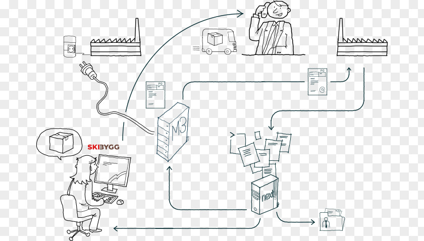 Car Drawing /m/02csf Line Diagram PNG