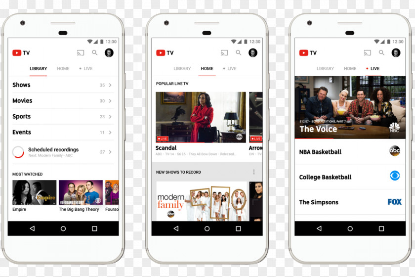 Subscribe YouTube TV Live Television Streaming Media PNG