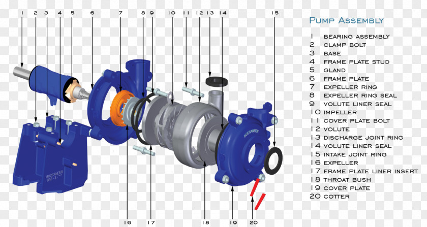 Oem Submersible Pump Slurry Centrifugal PNG