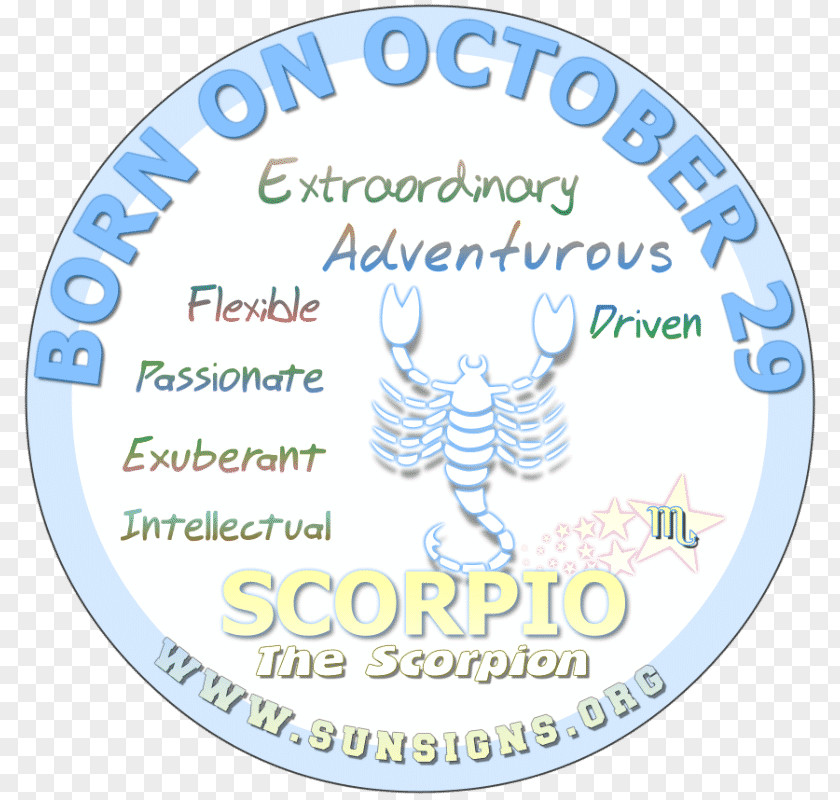 Birthday Astrological Sign Sun Astrology Horoscope PNG
