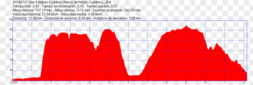 San Esteban Line Angle Point Font PNG