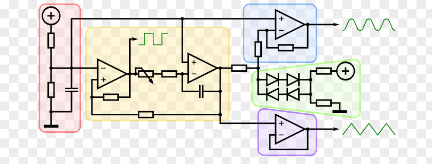 Triangle Blocks Product Design Diagram Line Point PNG