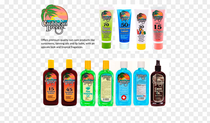 Price Lucozade Sunscreen Hotel PNG