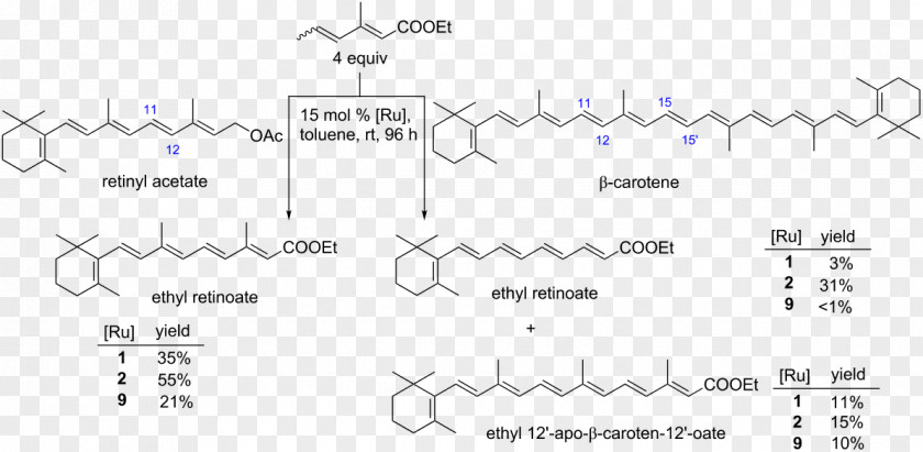 Salt Metathesis Reaction Carotene Molecule Torulene Carotenoid Astaxanthin PNG