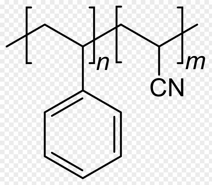 Styrene-acrylonitrile Resin Acrylonitrile Butadiene Styrene Copolymer PNG