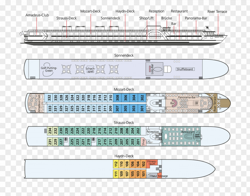 Cruise Ship Danube River Travel PNG