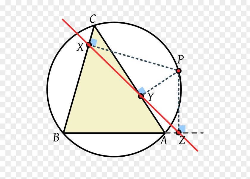 Triangle Point Simson Line Geometry PNG